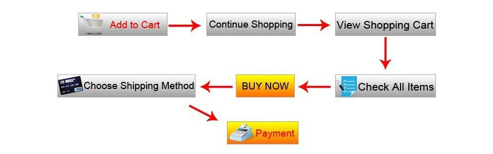 how to order-1