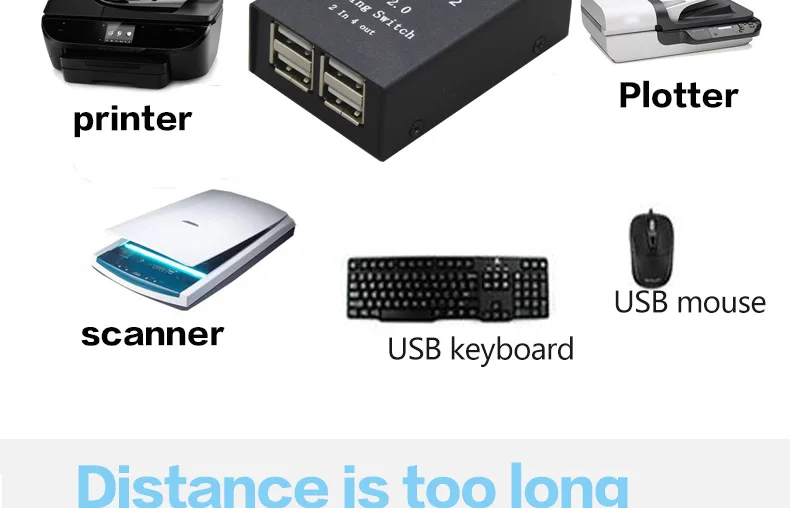 USB24_10