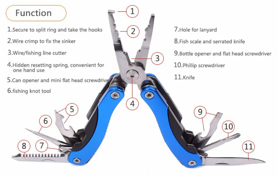 Новые портативные складные многофункциональные рыболовные плоскогубцы из нержавеющей стали, ножницы, леска, резак для удаления крючка, рыболовные инструменты