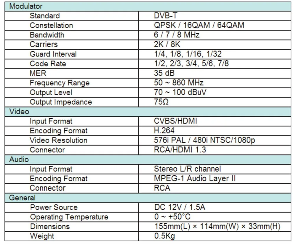 Satlink WS-6990 1 route DVB-T модулятор WS6990 HD 1080 p с AV/HDIM out