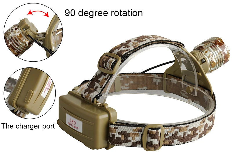 CREE 3800LM XM-T6 светодио дный фары фара светодио дный Камуфляж Светодиодный фонарь Перезаряжаемый Фонарь Лампа Кемпинг Туризм Рыбалка Свет