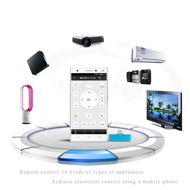 Zaza remote smart home product,universal remote, universal IR Remote Controller in Smart Remote