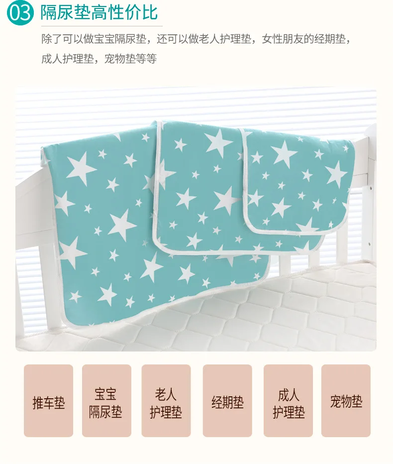 ideacherry 60*75CM Baby Cotton Diapers Mattress Cartoon Waterproof Changing Mat Baby Cushion Reusable Diaper Washable Urine Pad