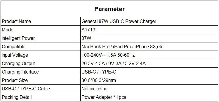 parameter
