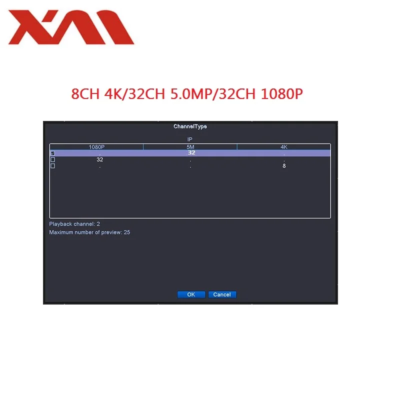  32 CH*5MP H.265/H.264 Intelligent Analys NVR DVR Network Digital Vidoe Record with SATA Line IP Cam