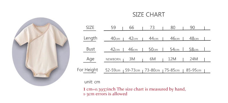 size
