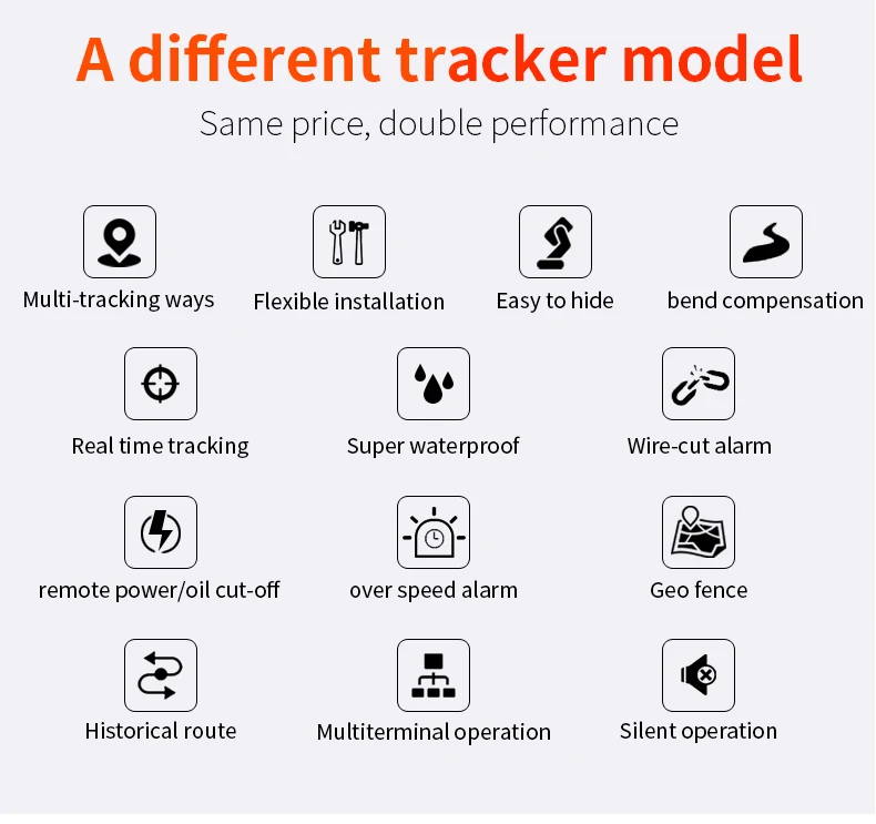 RF-V03 waterproof GPS Tracker 2