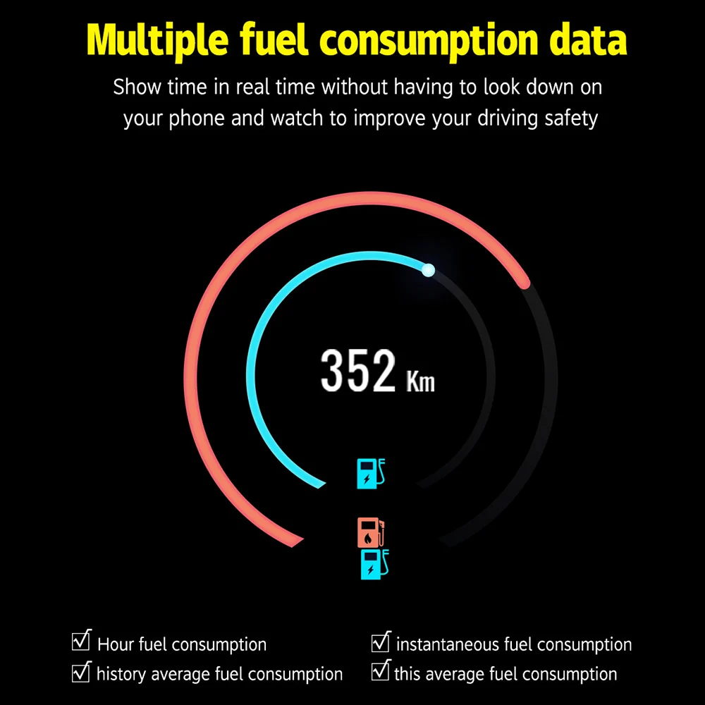 OBDSPACE P16 HUD OBD2 бортовой компьютер умный дисплей Спидометр Температура масла расход топлива OBDII диагностический инструмент