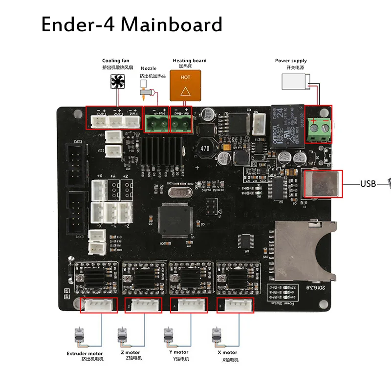 Обновленная материнская плата управления 3d-принтером для материнской платы Creality Ender-4/Ender-3/Ender-2 управление 3d-принтером широкий выбор