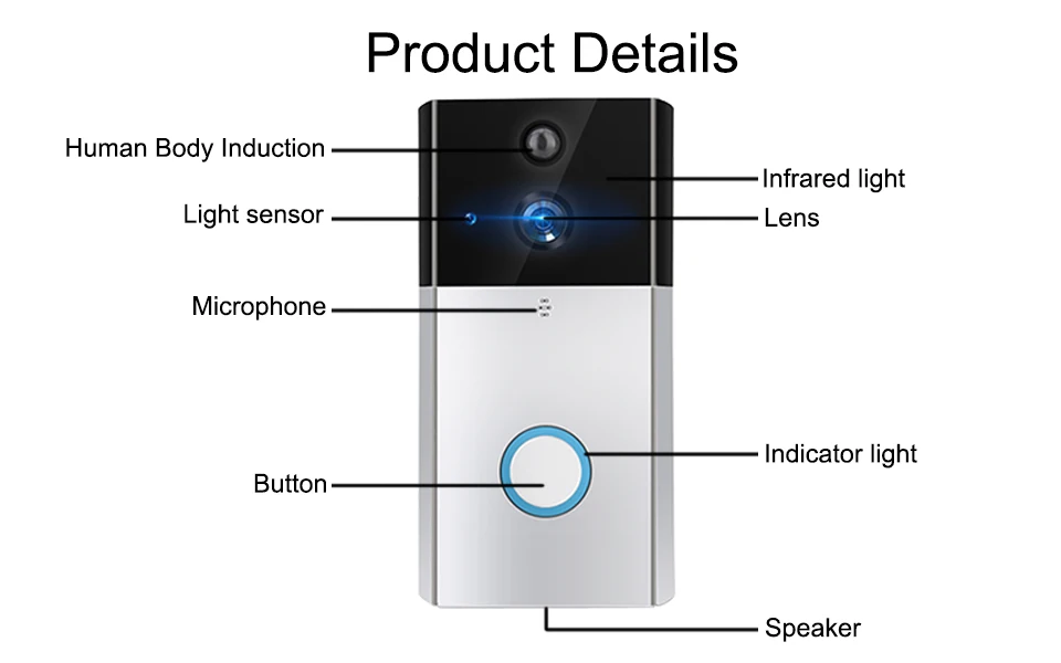 App monitor video door phone