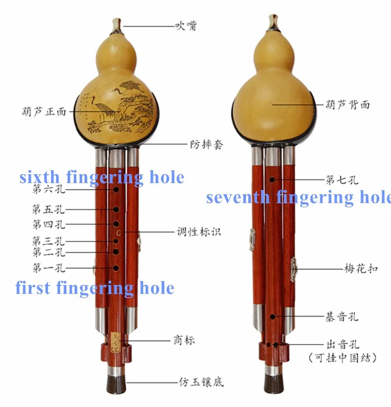 Черное дерево/трубка из палисандра ThreeTone профессиональная Hulusi флейта Тыква Flauta Crashproof флейта Hulusi народный инструмент Calabash Hulusi