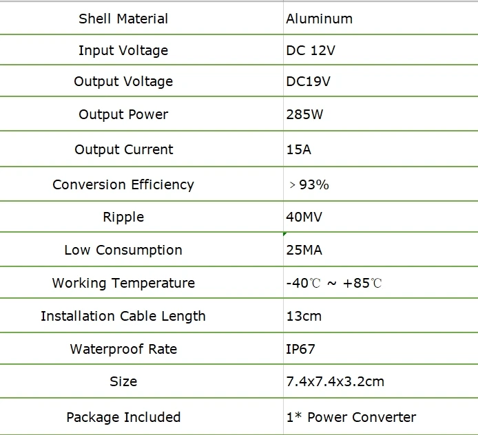 Изделия синьвэй нового типа 12V to 19V 4A 8A 15A 76 Вт/152 W/285 W DC преобразователь Водонепроницаемый шаг вверх Мощность инверторы и конвертеры