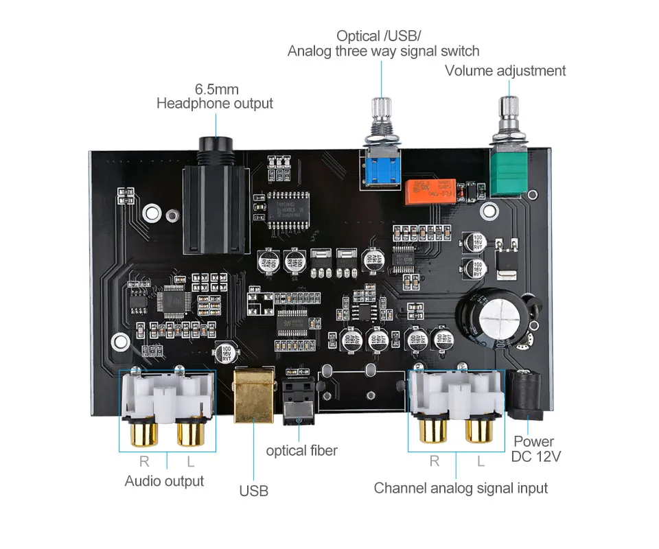 AIYIMA DC12V DPCM5100 ЦАП Плата MS8416 коаксиальный волоконно-оптический USB усилитель аудио регулятор громкости декодер плата для DIY домашнего кинотеатра