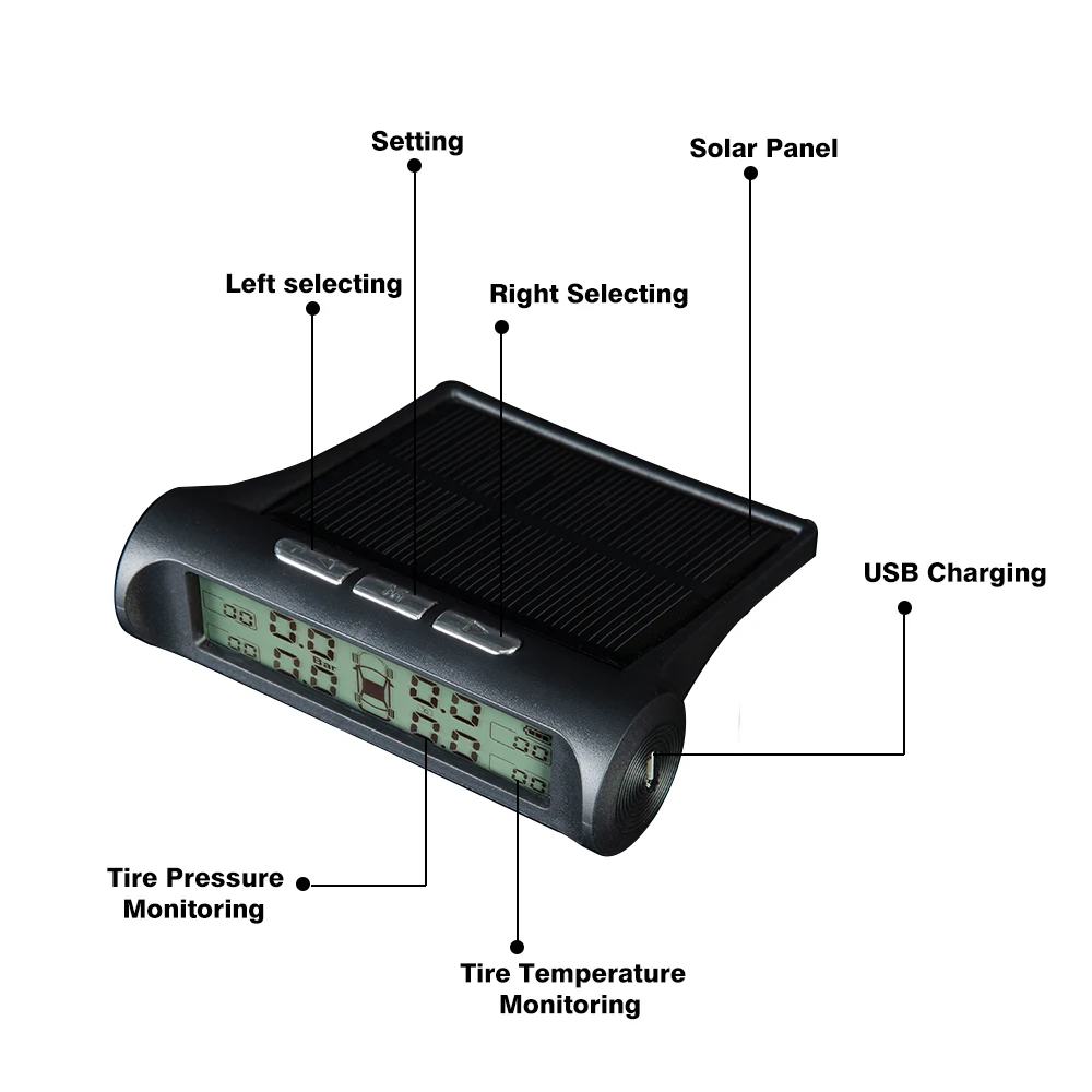 Система контроля давления в автомобильных шинах TPMS с подсветкой цифровой дисплей Солнечная энергия USB зарядное устройство