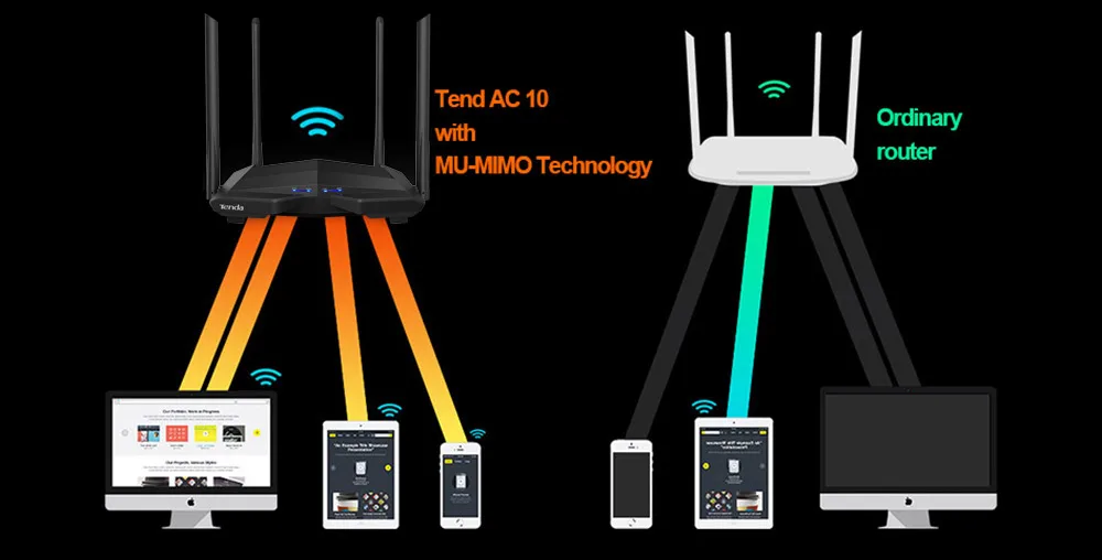 Tenda AC10 AC1200 двухдиапазонный 2,4G/5G Беспроводной Wi-Fi маршрутизатор 1000 Мбит/с гигабитный повторитель 802.11AC умное приложение управление английской прошивкой