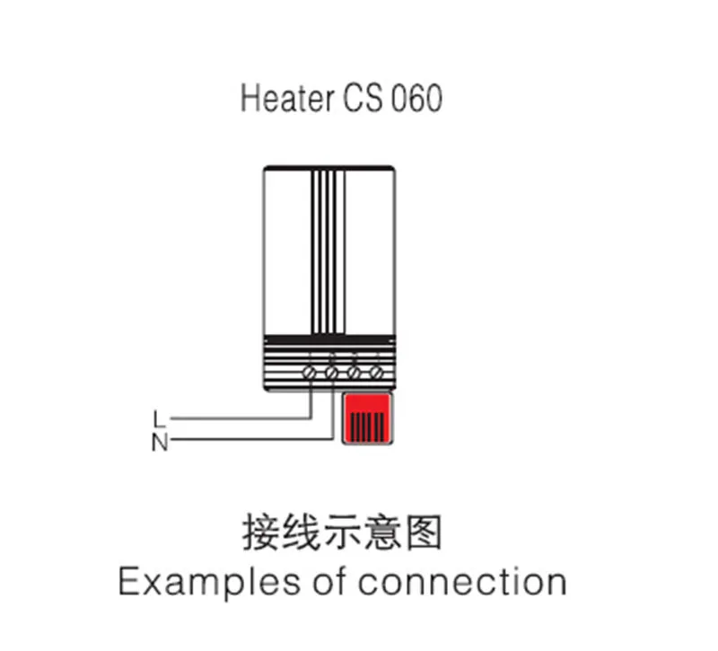 connection