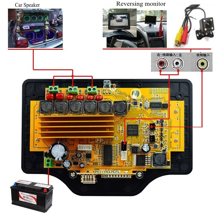 TPA3116 50wx2+ 100 Вт 2,1 сабвуфер цифровой усилитель Bluetooth аудио видео DTS FLAC APE WAV MP3 декодер плата для автомобильной колонки