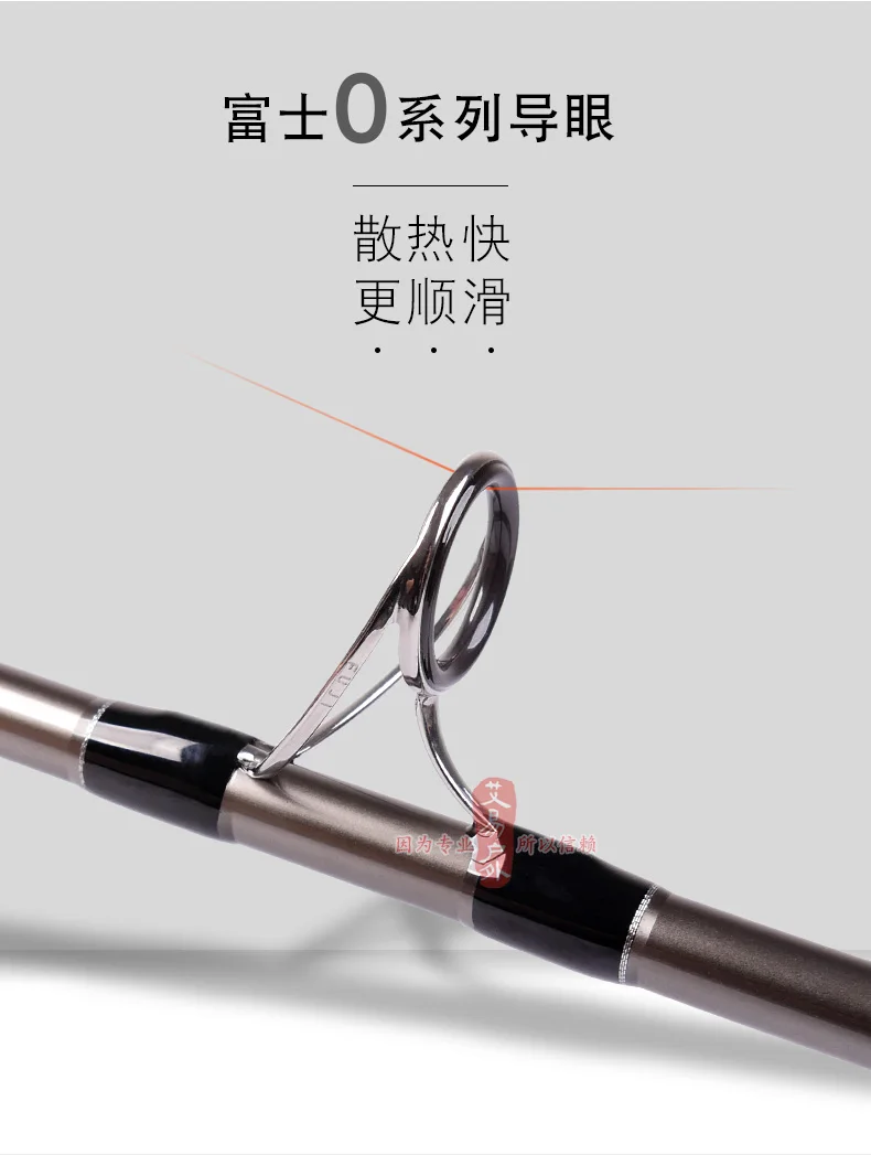 描述7