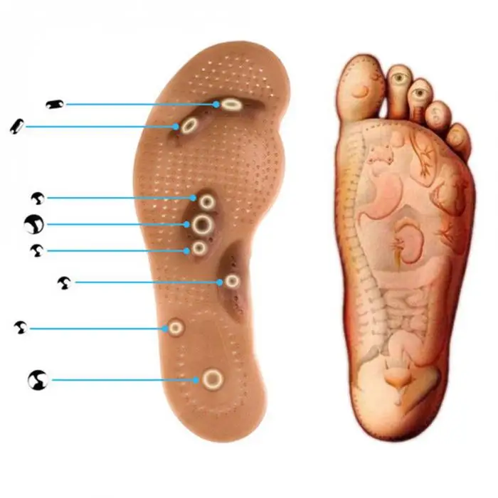 1 пара, стельки для здоровья, похудения, для женщин и мужчин, Подушечка для ухода за ногами, акупрессура, для похудения, для похудения, стельки, магнитный массажер