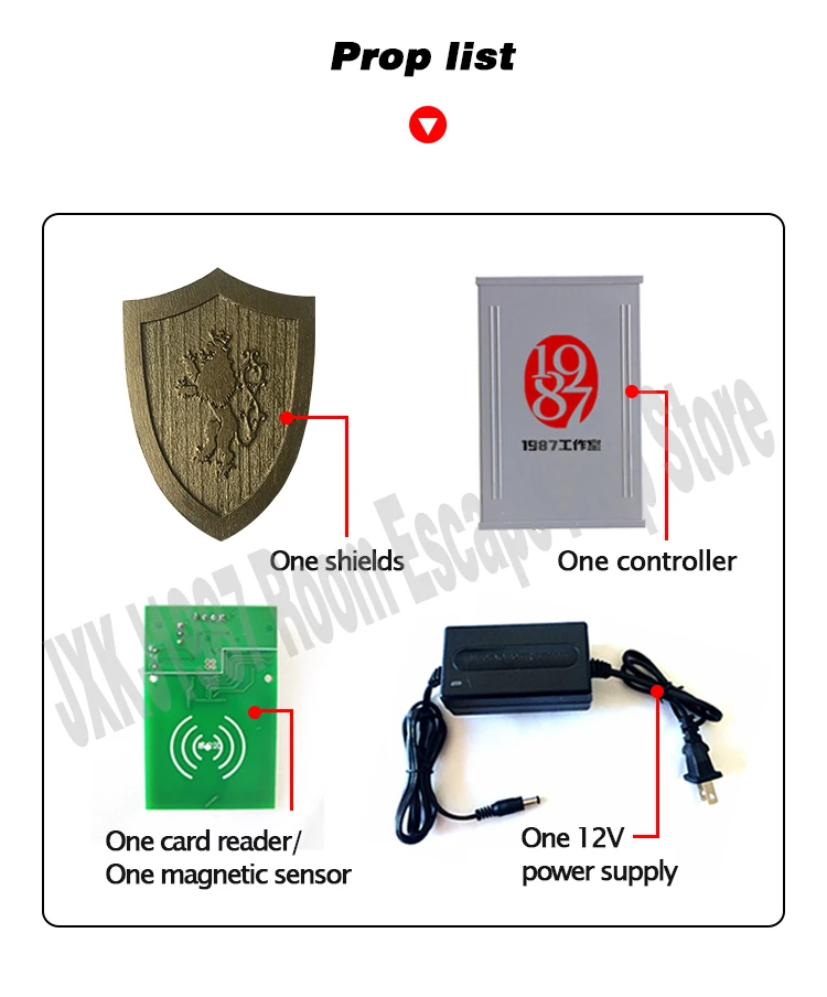 Защита для побега комнаты, реквизит jxkj1987. Установите щит на правильное место, кардридер, чтобы разблокировать Takagism игра, настоящая жизнь