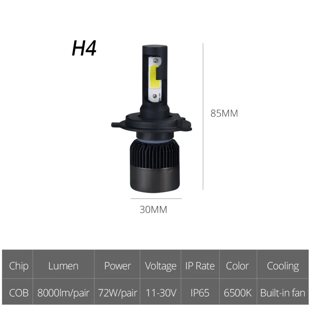 ATcomm H7 H1 светодиодный мини автомобиль сцены H4 авто лампы 9005/HB3 9006/HB4 12V 24V 4300K белый 8000Lm 72 Вт светодиодный H11/H8/H9 автомобильный светильник светодиодный в машине