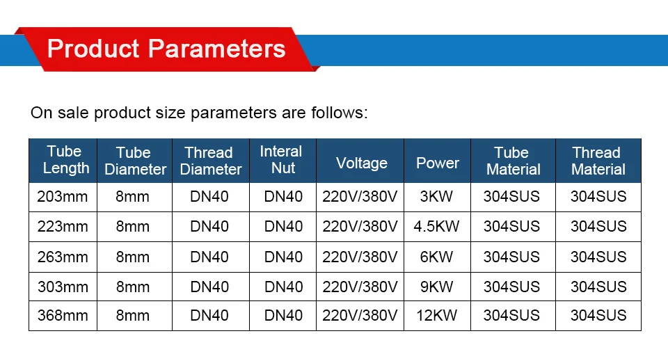 LJXH DN40 трубчатые воды Нагревательный элемент 220 V/380 V 3KW/4.5KW/6KW/9KW/12KW все 304SS с Interal гайка запасных Запчасти для кипятильный бак