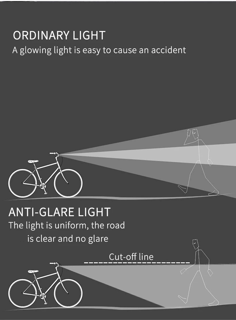 WEST BIKING велосипедный светильник из углеродного волокна с зарядкой от usb, фонарь, светильник-вспышка IPX6, водонепроницаемый велосипедный головной светильник для горного велосипеда, передний светильник