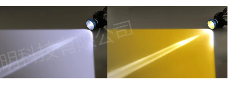 Супер яркий светодиодный налобный фонарь XPE-Q5 светодиодный фонарь масштабируемый налобный фонарь 3 режима поворот налобный фонарь с переменным фокусным расстоянием перезаряжаемый
