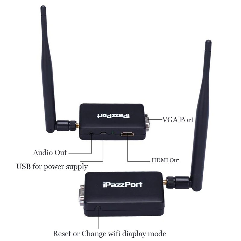 Wireless WiFi Display HD Support DLNA Airplay Protocol Miracast Mirror Suit Windows/Mac OS/iOS/Android TV stick Install Via HDMI