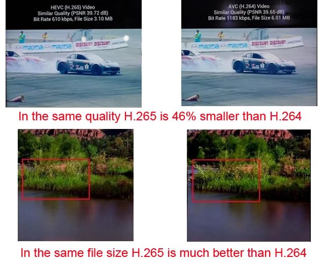 CCDCAM H.265 Высокое разрешение 5.0mp сеть в реальном времени ультранизкий свет 6 мм