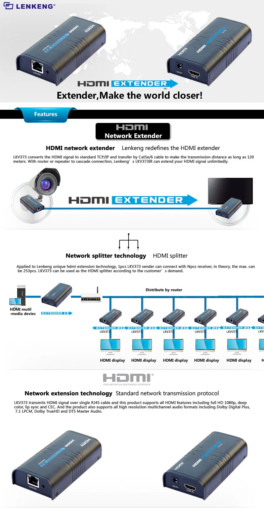 1080P HDMI удлинитель HD Singal Сетевой удлинитель повторитель до 120 м по IP/TCP UTP/STP CAT5e/Cat6 LAN RJ45 Отправитель+ приемник LKV373