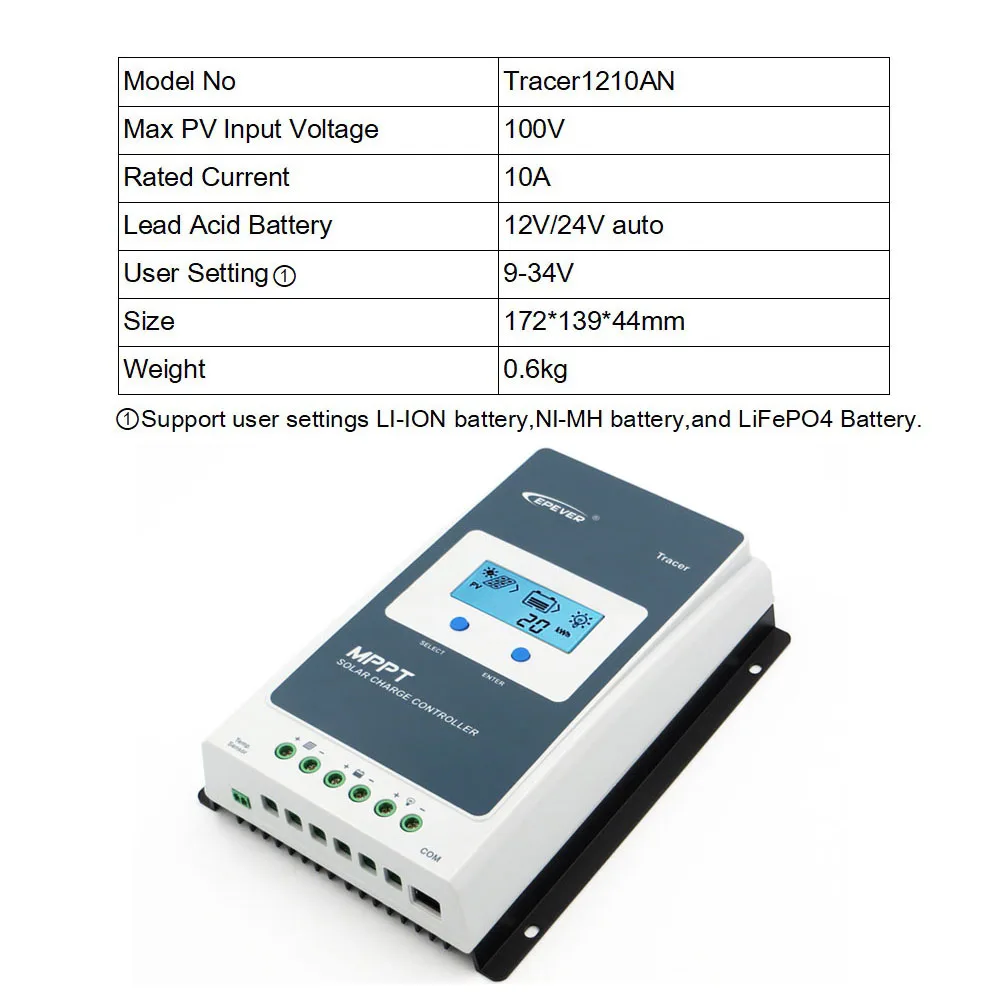 Неэлектрифицированная Солнечная Системы Tracer со слежением за максимальной точкой мощности, Батарея за максимальной точкой мощности, Солнечный контроллер заряда 10/20 Вт, 30 Вт/40/50/60/80/100A Зарядное устройство регулятор панель солнечных батарей - Цвет: Tracer1210AN