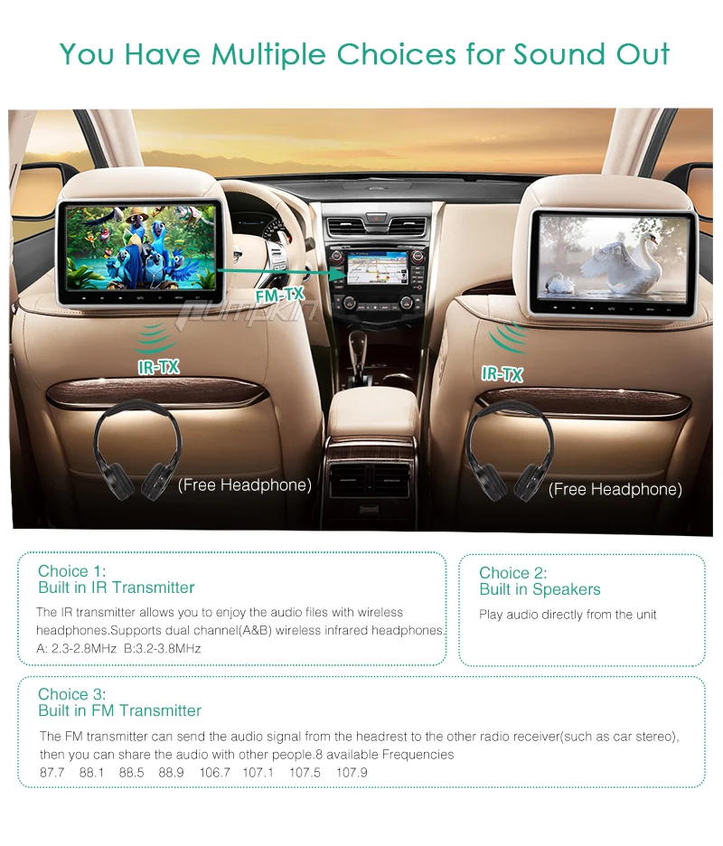 10 1 дюймов 1024*600 Автомобильный подголовник монитор CD DVD плеер HDMI/USB/SD/IR передатчик TFT