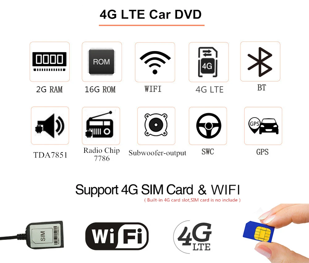 Clearance 4G SIM slot car dvd player for Lada Xray 2/ RENAULT Dacia/Duster/Logan/Sandero support 4G wifi bluetooth radio gps navigation 1