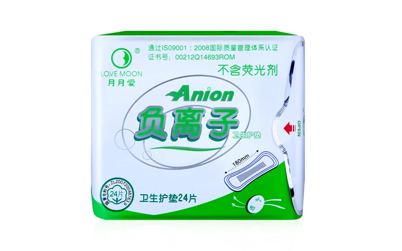 anion (2)