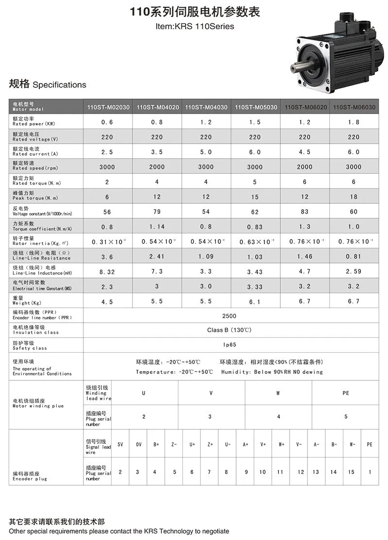 6N. M 3000 кВт об/мин 110ST AC Серводвигатель 110ST-M06030+ совпадающий Серводвигатель+ кабель полный комплект двигателя