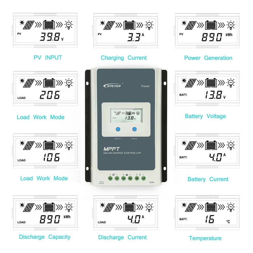 Tracer 1210AN 2210AN MPPT контроллер солнечного заряда 10A 20A lcd EPEVER контроллер солнечного зарядного устройства 1206AN 2206AN