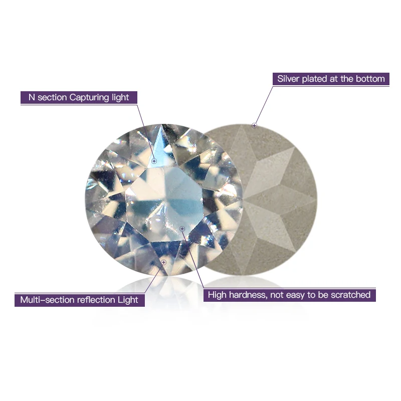 Description Picture 5 of itemAstrobox Diamond Round 4/5/6/7/8/10mm Cone Transparent Pointed Crystal Pointback Glue On Nail Art Rhinestones DIY Jewelry Making