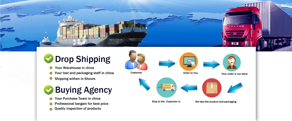 dropshipping