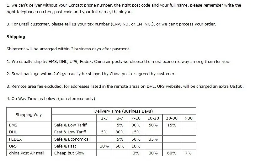 1080P AHD CCD Car Rear View Reverse Trunk Handle Camera For Audi A3 A4 A5 A6 S5 VW Passat Golf Polo Jetta Tiguan Touareg B6 B7 wireless backup camera for car