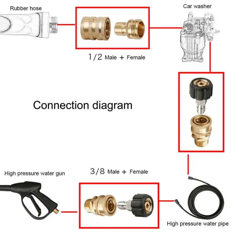 От 3/8 до M22 адаптер от 1/2 до 3/4 соединитель для стиральной машины фитинги для труб быстроразъемные соединители