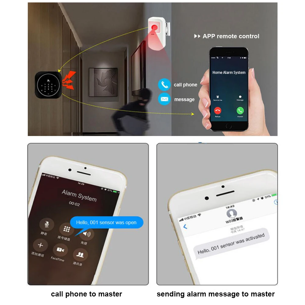 PS12 Tuya Home Security WIFI GSM Alarm System SIM Card Phone Dialer APP Remote Control 11 Kinds of Languages Thief Burglar Alarm