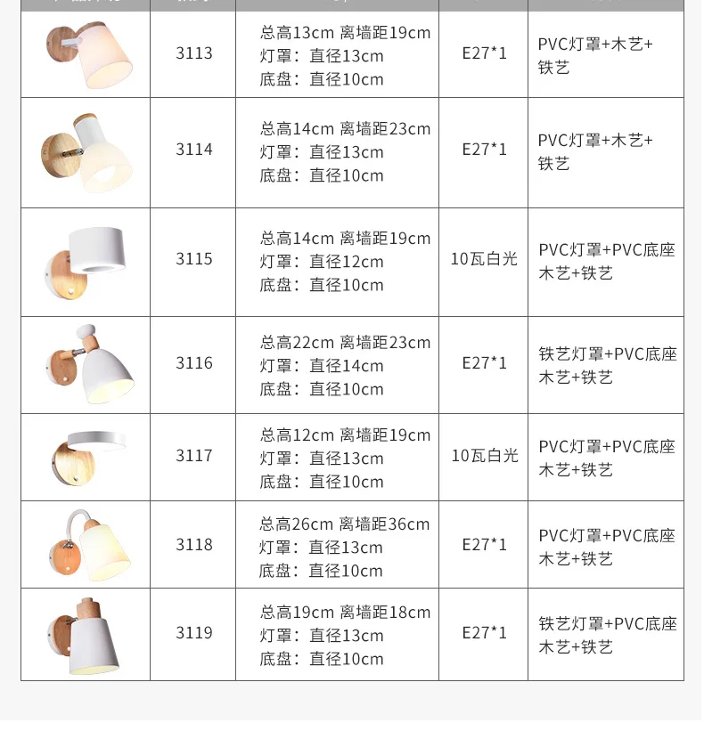Скандинавский деревянный светодиодный настенный светильник для помещений, современный деревянный настенный светильник с переключателем, светильник, прикроватный коридор, домашний декор для отеля, светильник для комнаты, ing