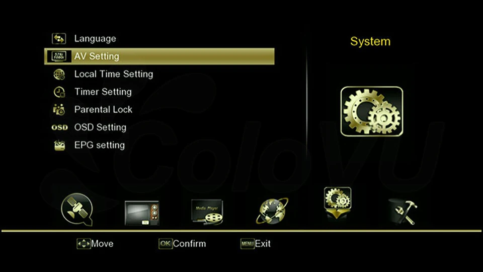 CV-BOX-S-V8S-OSD-04