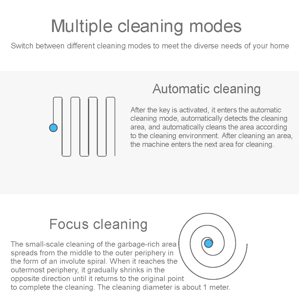 Robot Vacuum Cleaner A3 14
