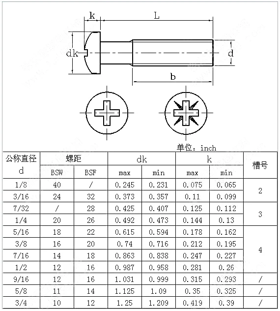 QQ20180404172734