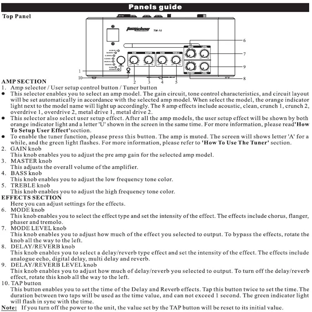 Арома TM-10 10 Вт мини стерео цифровой усилитель Электрический гитарный усилитель, динамик Встроенный тюнер и 8 предустановленных звуковых 4 режима эффектов