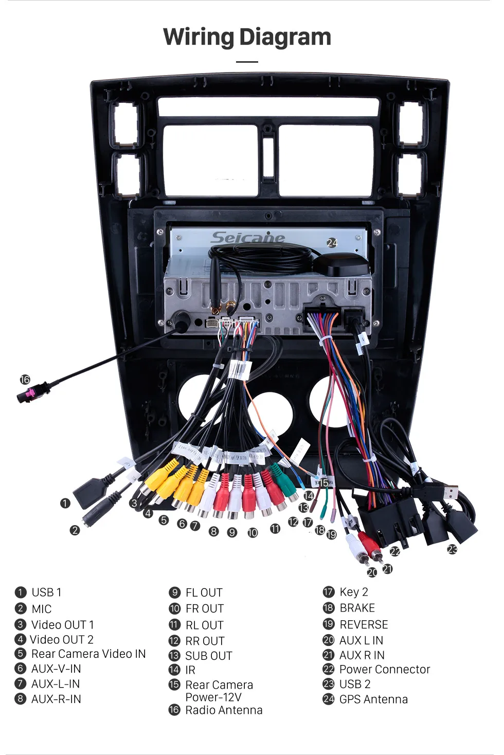 Best Seicane Navi 1Din Android 9.0 HD 10.1" Car Radio For Hyundai Tucson 2006-2013 GPS DVD Stereo Player 4G+32G 4G Wifi Head Unit 24