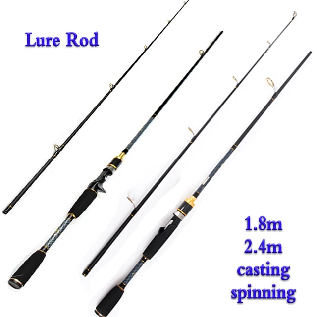 Cheap TopLine Tackle 1.8m 2.4m carbon fishing rod travel spinning set fly casting rod light winter jigging lure trolling fishing rods Cheap TopLine Tackle 1.8m 2.4m carbon fishing rod travel spinning set fly casting rod light winter jigging lure trolling fishing rods