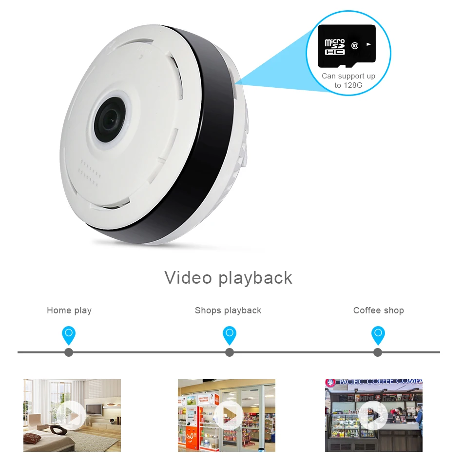  HD FishEye IP camera 960P 360 degree Full View Mini CCTV Camera 1.3MP Network Home Security WiFi VR - 32763828056